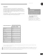 Preview for 149 page of Wood’s AC CORTINA SILENT 12K SMART HOME Operating Instructions Manual