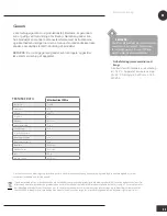 Preview for 43 page of Wood’s CORTINA Silent 9K Eco Operating Instructions Manual