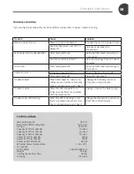 Preview for 7 page of Wood’s DSC-70E User Manual