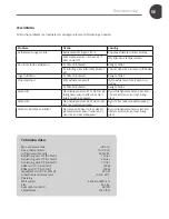 Preview for 13 page of Wood’s DSC-70E User Manual