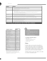 Предварительный просмотр 42 страницы Wood’s MDX14 Operating Instructions Manual