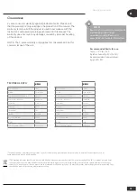 Preview for 13 page of Wood’s MRD20 Silent Operating Instructions Manual