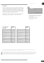 Предварительный просмотр 49 страницы Wood’s MRD20GW Operating Instructions Manual