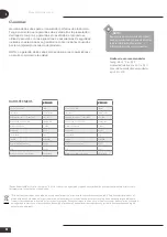 Предварительный просмотр 56 страницы Wood’s MRD20GW Operating Instructions Manual