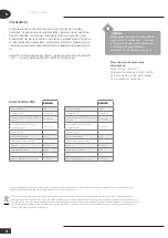 Предварительный просмотр 70 страницы Wood’s MRD20GW Operating Instructions Manual