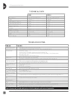 Preview for 4 page of Wood’s WPF100 Operating Instructions Manual