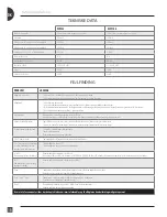 Preview for 16 page of Wood’s WPF100 Operating Instructions Manual