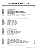 Preview for 32 page of WOOD'S POWR-GRIP MANUAL ROTATOR 2800 Instructions Manual