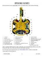 Preview for 8 page of WOOD'S POWR-GRIP MRT411LDC3 Operating Instructions Manual