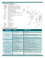 Preview for 2 page of WOOD'S POWR-GRIP N4000 Manual To Maintenance, Troubleshooting, And Repair