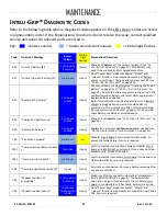 Preview for 34 page of WOOD'S POWR-GRIP P110C02DC3 Operating Instructions Manual