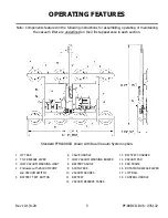 Предварительный просмотр 7 страницы WOOD'S POWR-GRIP PFHL89DCO Instructions Manual