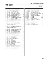 Preview for 65 page of Woods 872298G Operator'S Manual