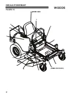 Preview for 72 page of Woods 872298G Operator'S Manual