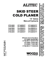 Woods Alitec 6800010403 Operator'S Manual preview