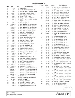 Предварительный просмотр 19 страницы Woods Alitec 6800010403 Operator'S Manual