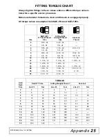 Предварительный просмотр 25 страницы Woods Alitec 6800010403 Operator'S Manual