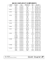 Предварительный просмотр 27 страницы Woods Alitec 6800010403 Operator'S Manual