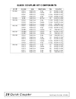 Предварительный просмотр 28 страницы Woods Alitec 6800010403 Operator'S Manual