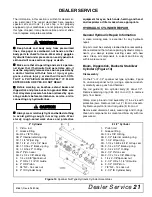 Предварительный просмотр 21 страницы Woods BACKHOE 1050 Operator'S Manual