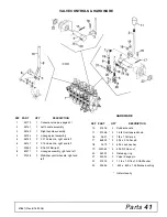 Предварительный просмотр 41 страницы Woods BACKHOE 1050 Operator'S Manual