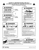 Preview for 8 page of Woods Batwing BW10.50E Operator'S Manual