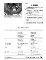 Preview for 19 page of Woods Batwing BW10.50E Operator'S Manual