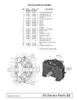 Preview for 33 page of Woods Batwing BW10.50E Operator'S Manual