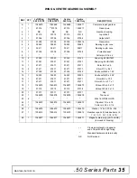 Preview for 35 page of Woods Batwing BW10.50E Operator'S Manual