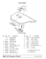 Preview for 40 page of Woods Batwing BW10.50E Operator'S Manual