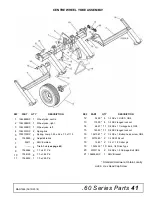 Preview for 41 page of Woods Batwing BW10.50E Operator'S Manual