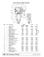 Preview for 46 page of Woods Batwing BW10.50E Operator'S Manual