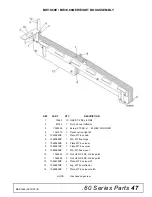 Preview for 47 page of Woods Batwing BW10.50E Operator'S Manual