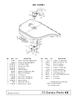 Preview for 49 page of Woods Batwing BW10.50E Operator'S Manual