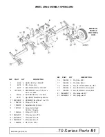 Preview for 51 page of Woods Batwing BW10.50E Operator'S Manual