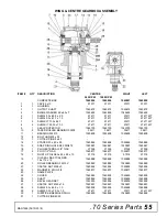 Preview for 55 page of Woods Batwing BW10.50E Operator'S Manual