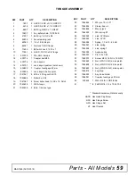 Preview for 59 page of Woods Batwing BW10.50E Operator'S Manual