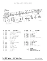 Preview for 60 page of Woods Batwing BW10.50E Operator'S Manual