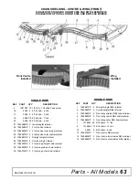 Preview for 63 page of Woods Batwing BW10.50E Operator'S Manual