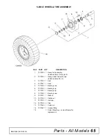 Preview for 65 page of Woods Batwing BW10.50E Operator'S Manual