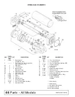 Preview for 66 page of Woods Batwing BW10.50E Operator'S Manual