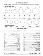 Preview for 71 page of Woods Batwing BW10.50E Operator'S Manual