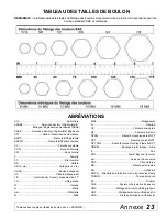 Preview for 97 page of Woods Batwing BW10.50E Operator'S Manual