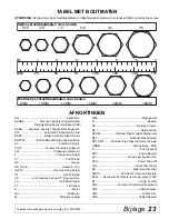 Preview for 123 page of Woods Batwing BW10.50E Operator'S Manual