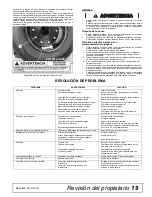 Preview for 145 page of Woods Batwing BW10.50E Operator'S Manual