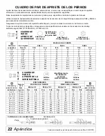 Preview for 148 page of Woods Batwing BW10.50E Operator'S Manual