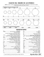 Preview for 149 page of Woods Batwing BW10.50E Operator'S Manual