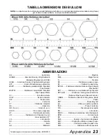 Preview for 175 page of Woods Batwing BW10.50E Operator'S Manual