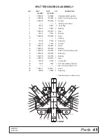 Preview for 45 page of Woods BATWING BW10.51 Operator'S Manual