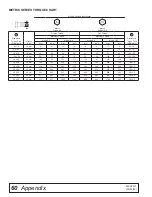 Preview for 60 page of Woods BATWING BW10.51 Operator'S Manual